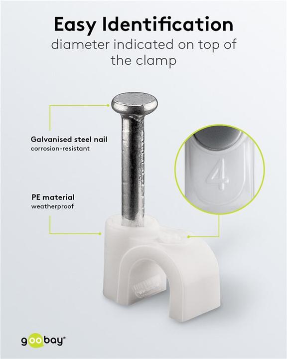 Produktbild Goobay Kabelschelle