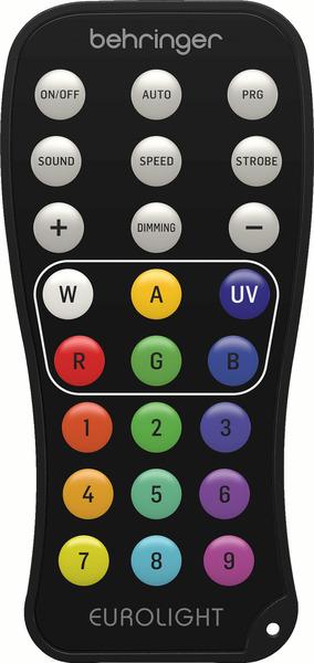 Produktbild Behringer IRC1