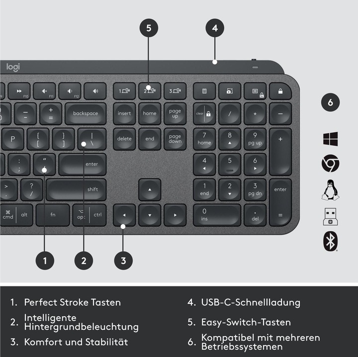 Image du produit Logitech MX Keys Business (CH, Sans fil)