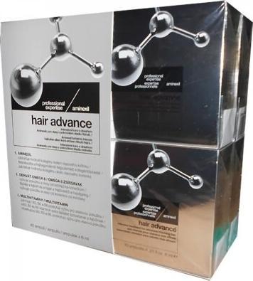 Redken Cerafill Maximise Intensive Treatment ( 40 x 6 ml ) - Intensive care against thinning hair (6 ml)