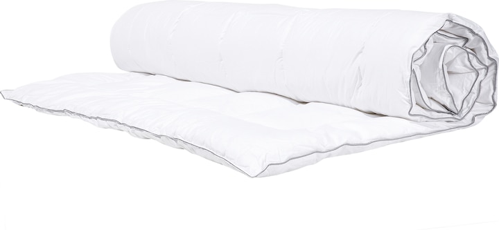 Produktbild Beliani Howerla (350 g, 200 x 220 cm)