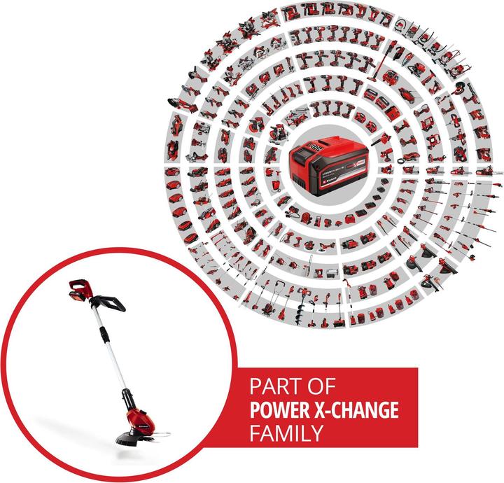Immagine prodotto Einhell GE-CT 18 Li Kit (Coltelli plastica)