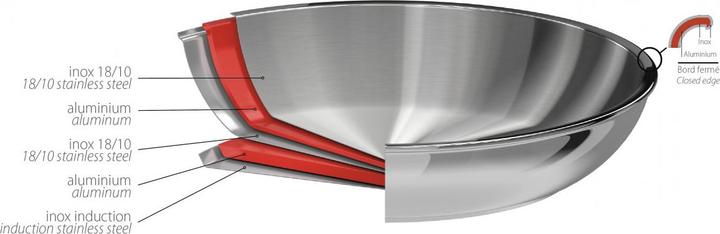 Produktbild Cristel Casteline Bratpfanne (24 cm, Bratpfanne, Edelstahl)