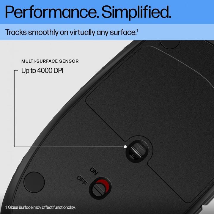 Actual product image HP 425 - Mouse - programmable - 7 button (Wireless)