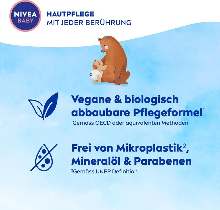 Actual product image NIVEA Wound protection cream
