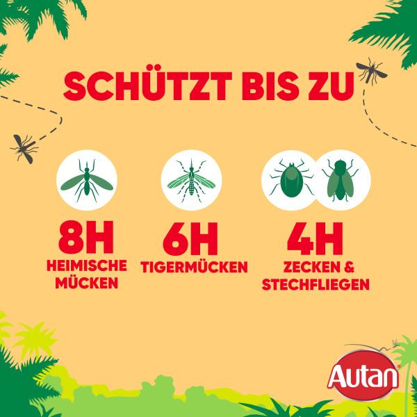Actual product image Autan MultiInsect (100 ml)