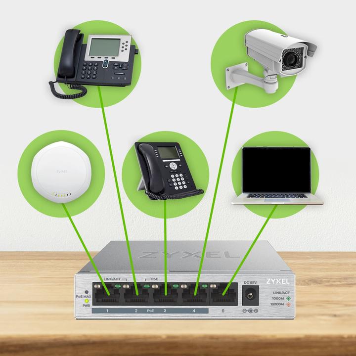 Produktbild Zyxel GS1005HP (5 Ports)