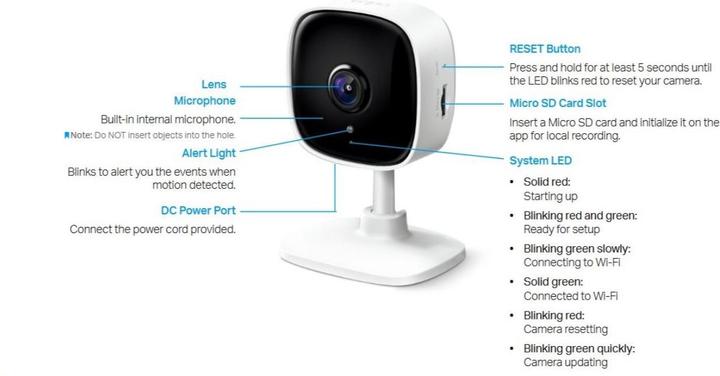 Actual product image TP-Link Tapo C100 Home Security (1920 x 1080 Pixels)