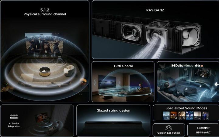 Actual product image TCL Q75H Q Class 5.1.2 Channel Sound Bar with Dolby Atmos, Ray Danz Technology, and Wireless Subwoofwer (620 W, 5.1.2 Channel)