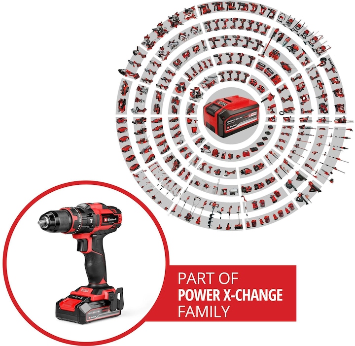 Actual product image Einhell TE-CD 18/44 Li-i (Rechargeable battery operated)