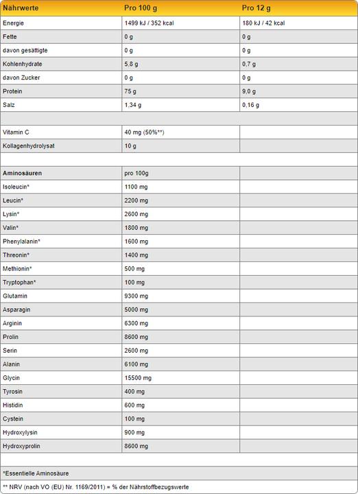 Nährwerte und Zutaten IronMaxx Collagen Powder Zero (1 Stück, Pulver, 250 g)