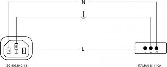 Produktbild Quik Lok S/1200 I STND Stromkabel ITA Stecker / IEC-VDE Buchse (2 m)