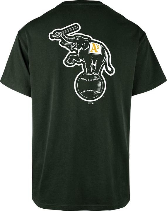 Immagine prodotto 47 Brand MLB Backer Echo (M)