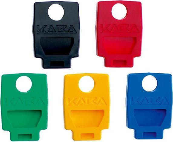 Actual product image Kaba Key caps
