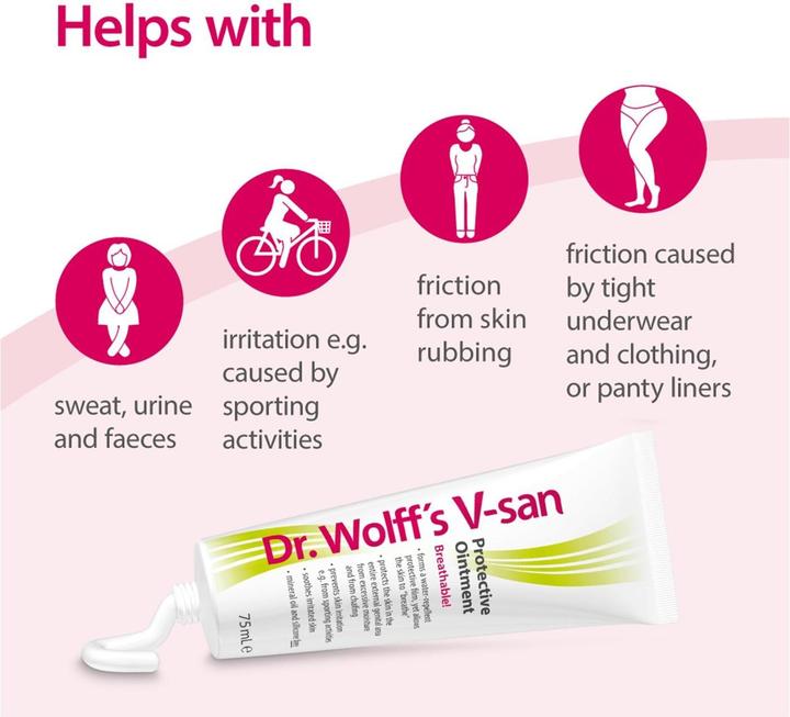 Actual product image Vagisan Protective Ointment (Intimate cream, 75 ml)