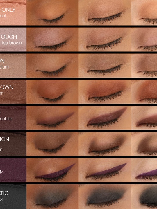 Produktbild NARS Cosmetics Total Seduction Eyeshadow Stick Walnut (Rebellion)
