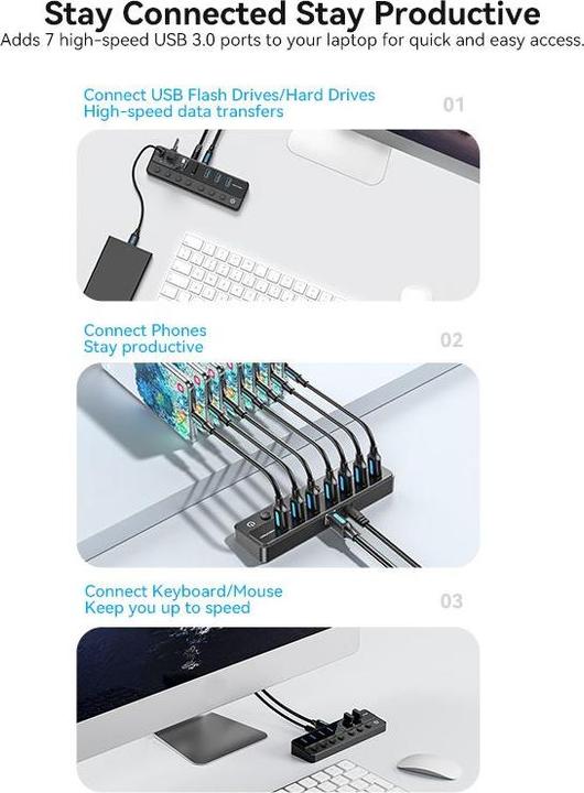 Image du produit Vention Hub de port USB 3.0 7 en 1 (USB-C, 7 ports)