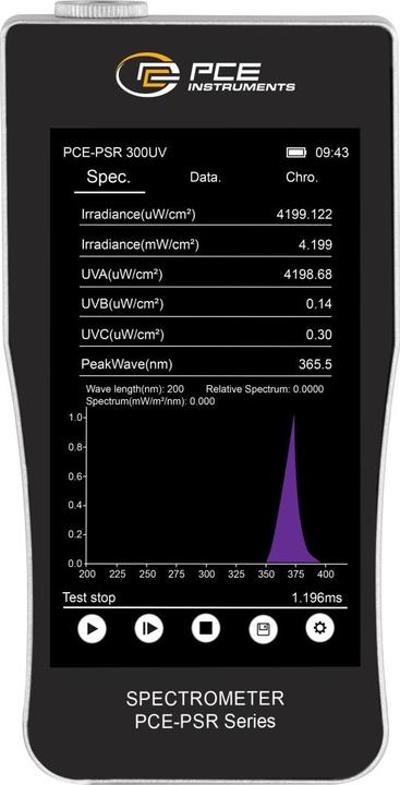 Actual product image PCE Instruments Chromameter