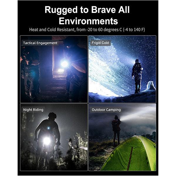 Actual product image Klarus XT21X Pro (16.10 cm, 4400 lm)