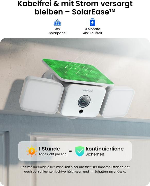 Produktbild Reolink Floodlight F310B (2560 x 1440 Pixels)