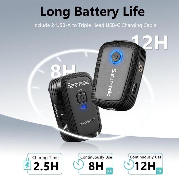 Produktbild Saramonic Blink500 T4 2.4GHz Wireless Microphone System