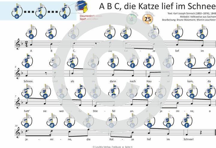 Nährwerte und Zutaten Einfacher!-Geht-Nicht: 18 Kinderlieder BAND 2 - für Sopran Blockflöte (barocke Griffweise) mit CD (Deutsch, Bruno Waizmann, Martin Leuchtner, 2018)