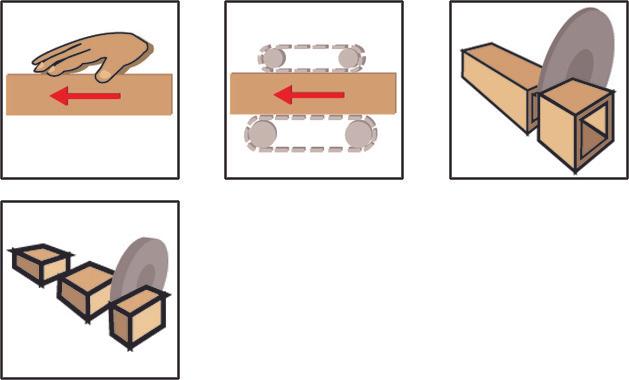 Productafbeelding Ake Cirkelzaagbladen type 42