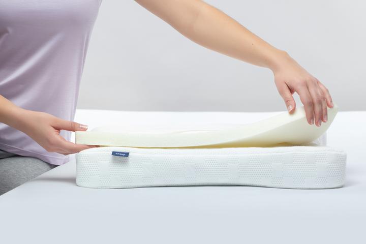 Actual product image bico VitaAdapt (40 x 60 cm)