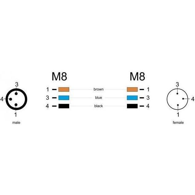 Thumbnail - Delock Netzwerkkabel (STP, 5 m), Netzwerkkabel