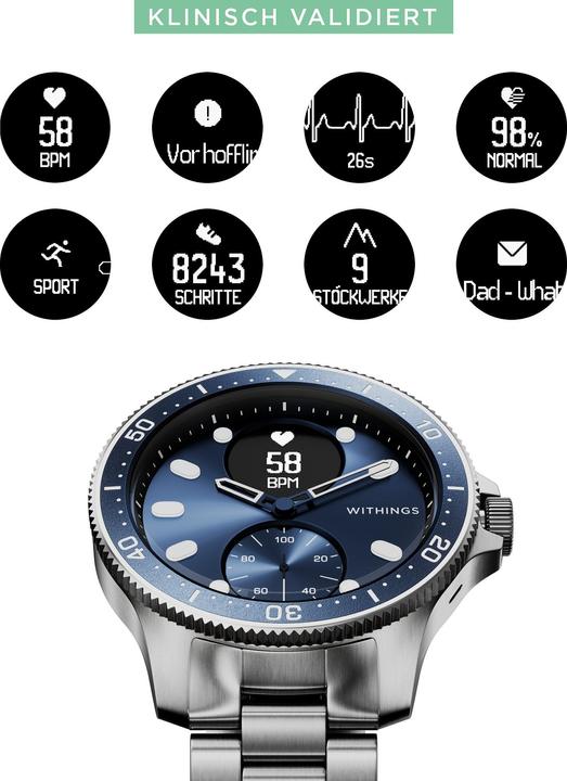 Produktbild Withings Scanwatch Horizon (43 mm, nur WLAN)