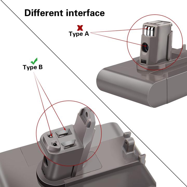 Immagine prodotto Patona Batteria di ricambio per Dyson DC44 DC31 DC34 DC35 17083-0211 17083-03 17083-04 17083-1012