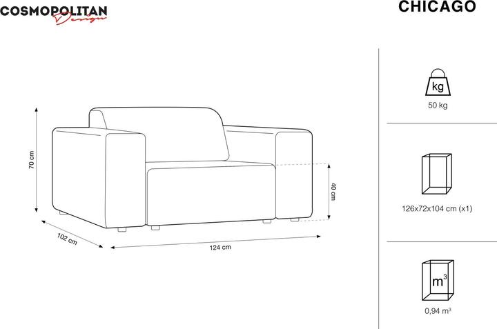 Immagine prodotto Cosmopolitan Design Chicago