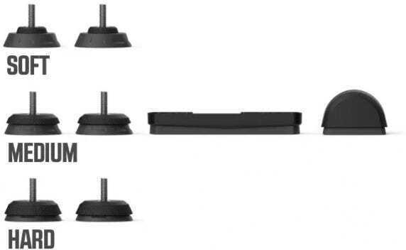 Image du produit Wahoo Kickr Axis Feet