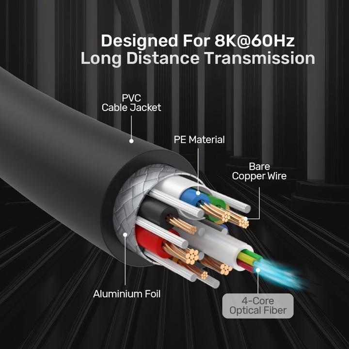 Produktbild Unitek HDMI (Typ A) — HDMI (Typ A) (15 m, HDMI, 2.1)