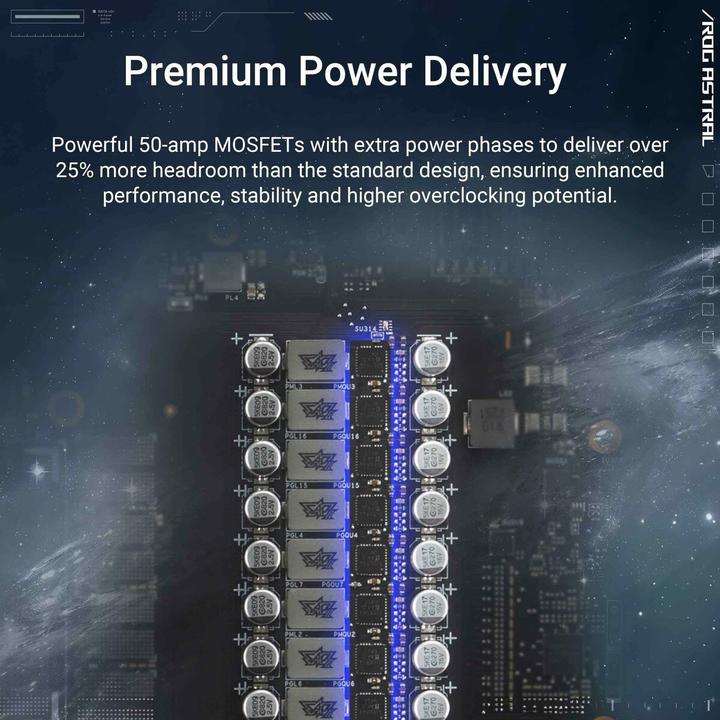 Actual product image ASUS ROG Astral GeForce RTX 5080 White OC (16 GB)