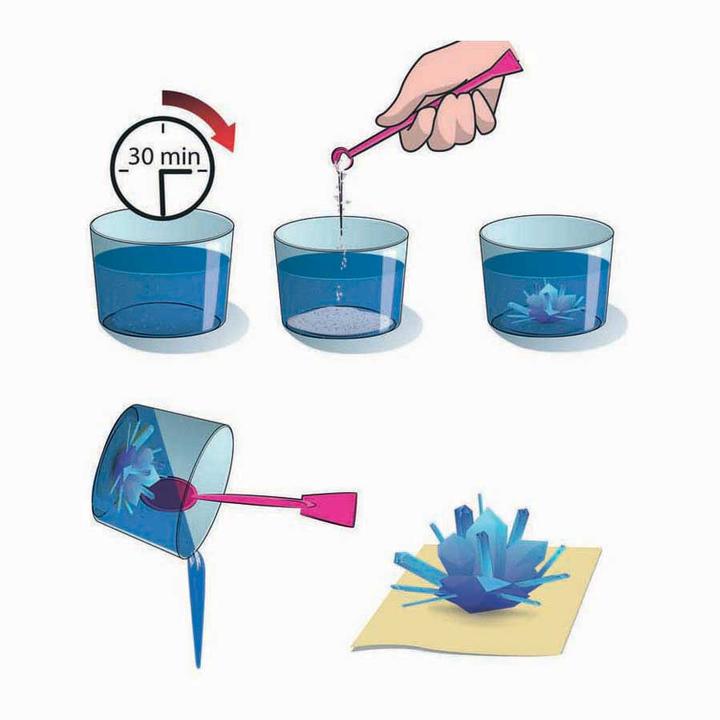 Image du produit Clementoni Sciences Production de cristaux Laboratoire Gross