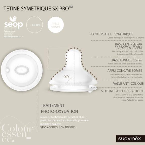 Actual product image Suavinex Bottle 250ml silicone pink (240 ml)