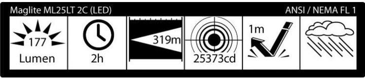 Actual product image Maglite Ml25lt 2c (16.80 cm, 177 lm)