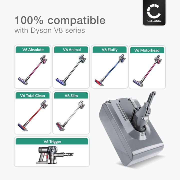 Produktbild Cellonic Staubsauger-Akku für Dyson V8 (21.6V, 4000mAh)