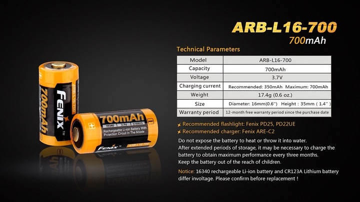 Actual product image Fenix Arb L16-700