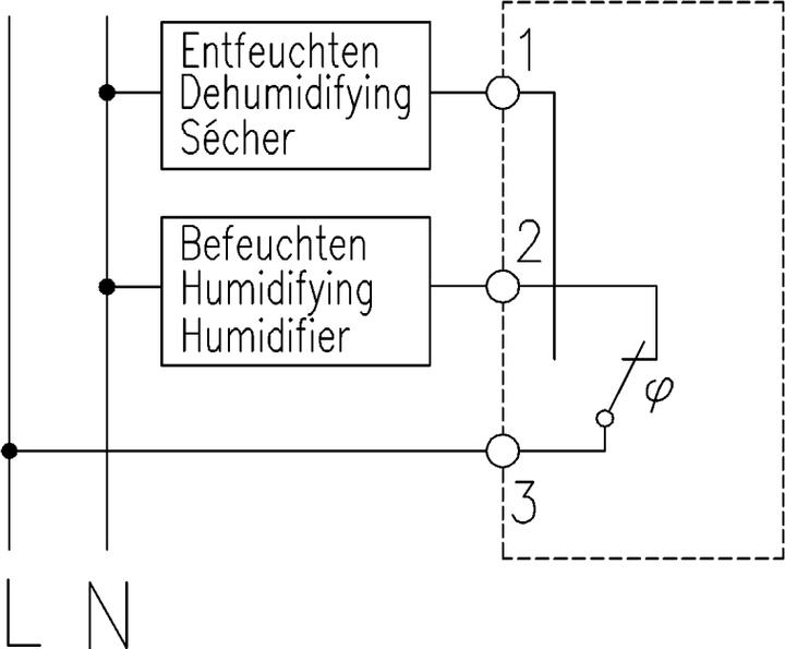 Actual product image ALRE Control cabinet hygrostat