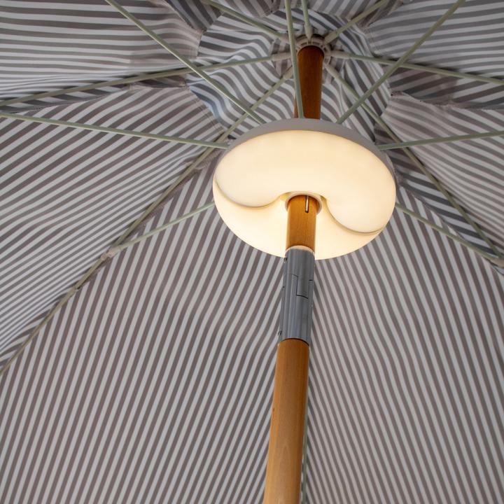 Immagine prodotto Newgarden Nuovo Garden LIMA BATTERIA A LAMPADA (900 lm, IP54)