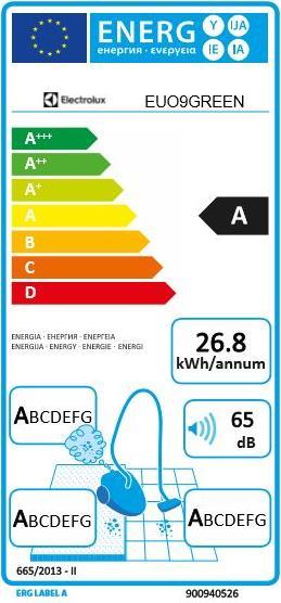 Energie-Label Electrolux UltraOne EUO9GREEN