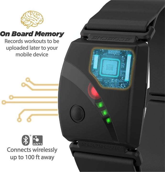 Produktbild Scosche Rhythm 24 Armband Pulse Monitor
