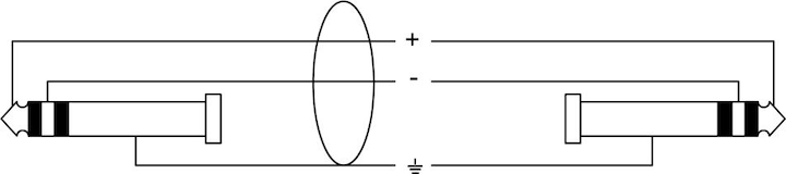 Produktbild Cordial Cfm Vv (3 m, 6.3mm Klinke (Jack))