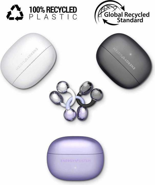 Image du produit Energy Sistem Kopfhörer 459667 (Sans fil)
