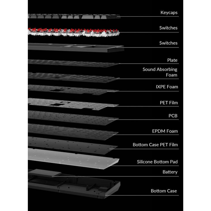 Immagine prodotto Keychron K10 Max (USA, Cablato, Senza fili)