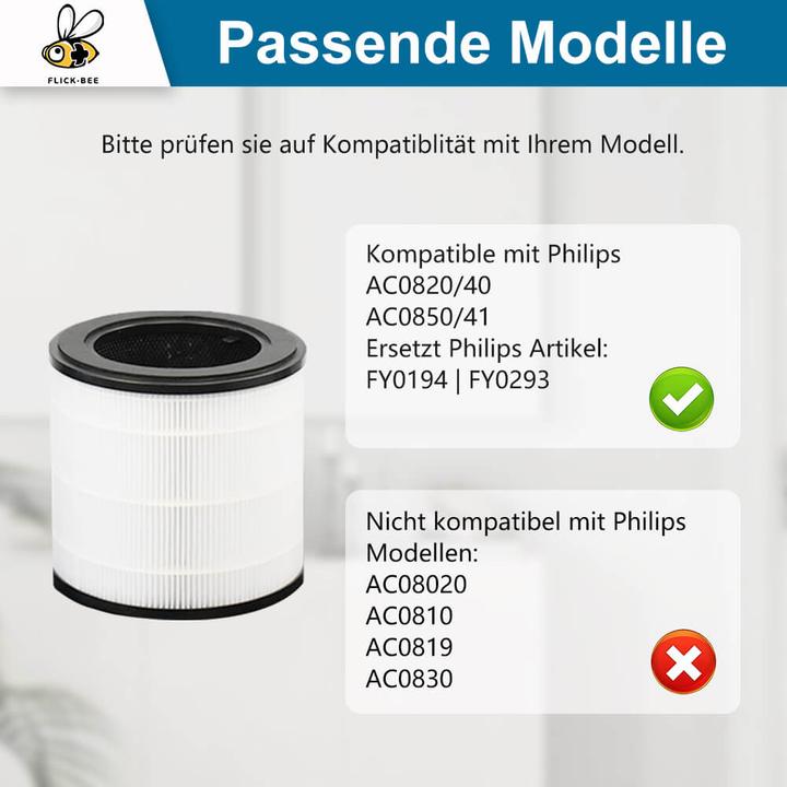 Immagine prodotto Comedes Filtro 3-in-1 per il purificatore d'aria Philips Serie 800 (1 x)