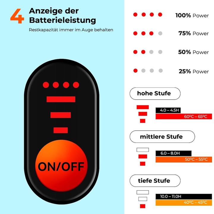 Produktbild Kiwikā Heizhandschuhe Kids (M)