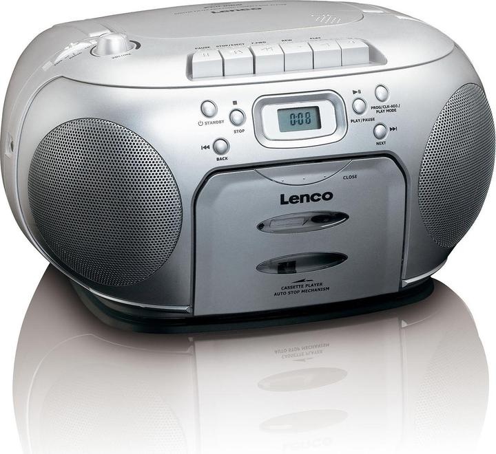 Immagine prodotto Lenco SCD-420 (FM)